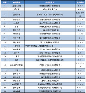 通报！立即下架！